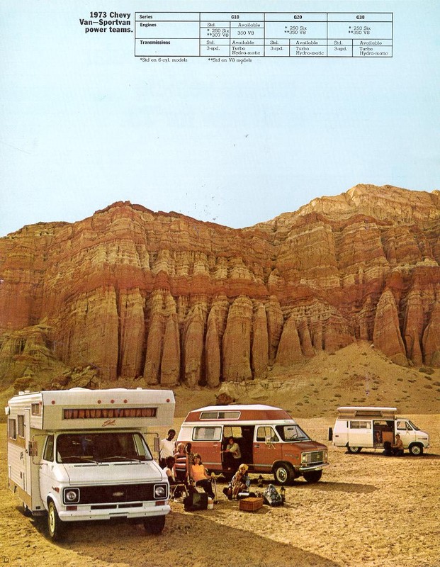 1973 Chevrolet Recreational Vehicles Brochure Page 10